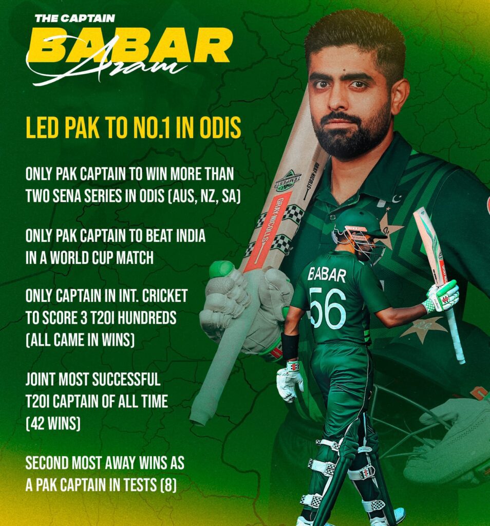 babar azam